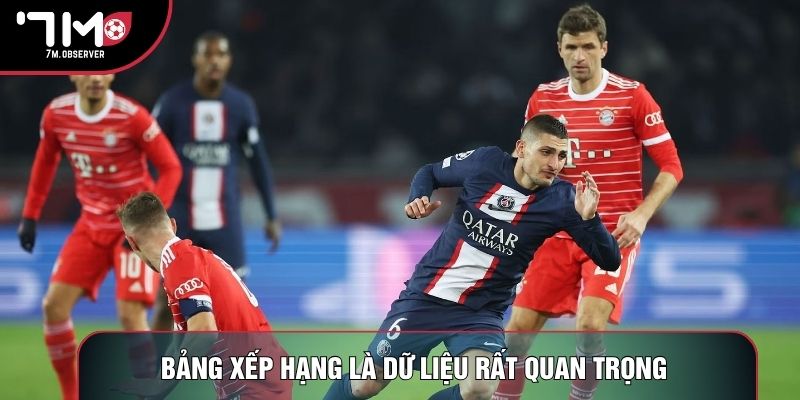 Bảng xếp hạng là dữ liệu rất quan trọng để nghiên cứu