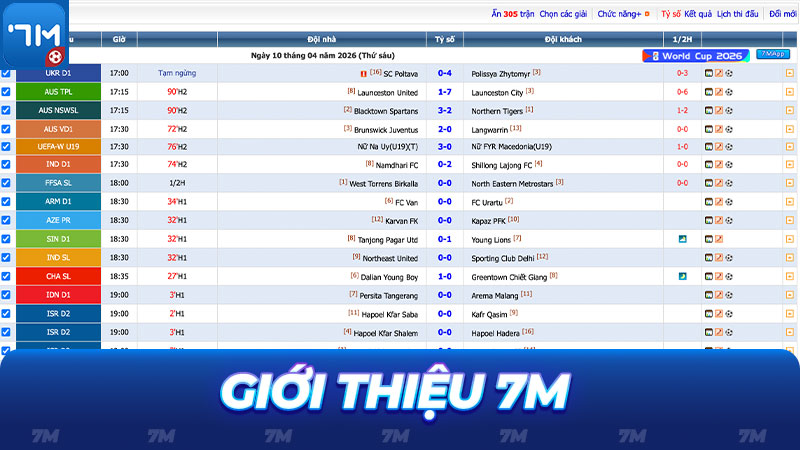 Giới thiệu 7M – Chuyên trang dữ liệu bóng đá toàn diện