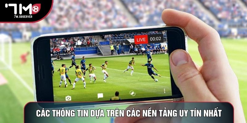 Các thông tin dựa trên các nền tảng uy tín nhất
