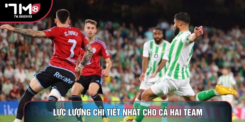 Lực lượng chi tiết nhất cho cả hai team