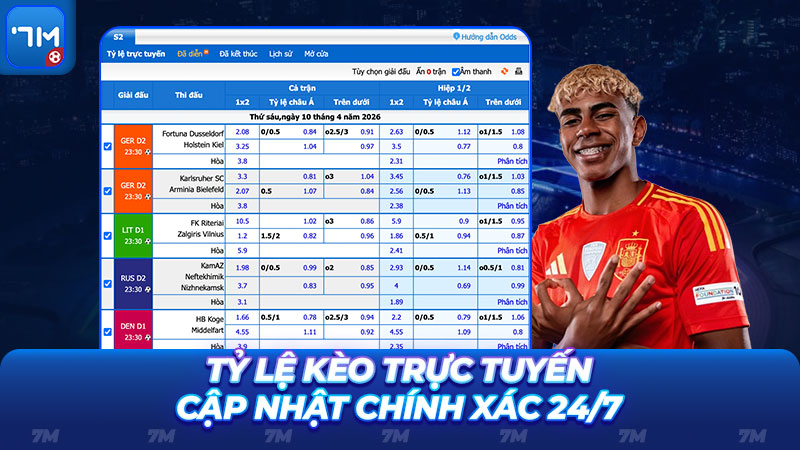 Tỷ lệ kèo trực tuyến cập nhật chính xác 24/7 từ nhà cái uy tín